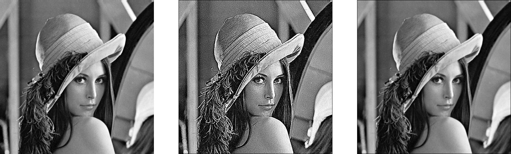 Sharpening filter image